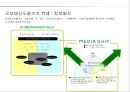 일본 대형 디벨로퍼의복합상업시설 개발전략과 사례분석  (일본 복합상업시설) 15페이지