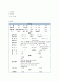 간세포암종 케이스(간호사정부터~간호진단까지) A++++ 2페이지