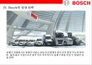 [BOSCH의 경영전략] 세계 최고의 독일 자동차 부품 기업보쉬[ Bosch] 성공 경영전략 14페이지