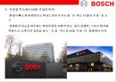 [BOSCH의 경영전략] 세계 최고의 독일 자동차 부품 기업보쉬[ Bosch] 성공 경영전략 21페이지