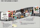 영화산업 新성장동력 ‘디지털 입체영화’  - 영화산업 新성장동력 32페이지