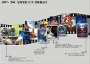 영화산업 新성장동력 ‘디지털 입체영화’  - 영화산업 新성장동력 34페이지