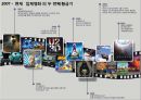 영화산업 新성장동력 ‘디지털 입체영화’  - 영화산업 新성장동력 35페이지