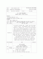 한국어교안(어휘) 6p - 한국어 어휘문법 [초급2] 무슨 운동을 좋아하세요 6p 2015 1페이지