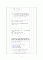 한국어교육 교안 - 어휘 제시와 설명 및 연습 단계 - 한국 음식, 설렁탕을 먹어 봤어요 10p 2015 3페이지