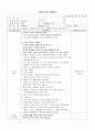 [유아교육 수업계획안]만3-5세 크레파스 동시 부분수업 계획안  1페이지