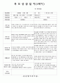 (만5세-1학기, 2학기)공공형 어린이집 만5세 1년치 부모상담일지 22명 분량입니다.  16페이지