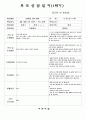 (만4세-1학기, 2학기) 공공형 어린이집 만4세 1년치 부모상담일지 17명 분량입니다.  16페이지