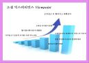 트렌드워칭[Trend Watching] & 메가트랜드 인 코리아[Megatrends In Korea]  - 트랜드 예측 23페이지