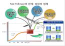 [Fast follower] 미래유망기술과 융합의 시대[Fast Follower R&D전략 어려움. 미래사회가 요구하는 인재상과 교육정책. 노벨상 수상자들의 트렌드] 13페이지