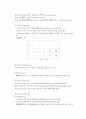 성장과 발달 (Growth and Development)  [유아성장] 17페이지