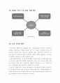 [학업계획서]2019년도 1학기 OO대학원 영어전공(영어교육학,영문학,비지니스 영어) 학업계획서입니다. 5페이지