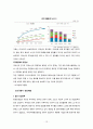 대한항공과 아시아나항공 비교 경영분석  [대한항공 경영전략] 12페이지