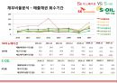SK 이노베이션 & S-Oil 경영분석 (SK이노베에션) 39페이지