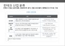 국내외 핀테크[Fintech]시장의 현황 및 사례  (핀테크산업) 6페이지