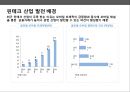 국내외 핀테크[Fintech]시장의 현황 및 사례  (핀테크산업) 8페이지