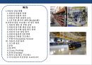 (자동차 산업의 물류) 자동차 산업의 물류 프로세스와 사례[Automobile Logistics] 2페이지