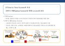 (자동차 산업의 물류) 자동차 산업의 물류 프로세스와 사례[Automobile Logistics] 19페이지