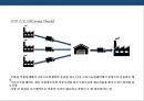 (자동차 산업의 물류) 자동차 산업의 물류 프로세스와 사례[Automobile Logistics] 31페이지