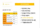 [봉구비어 기업 성공사례연구 PPT] 봉구비어 기업분석과 경영사례분석및 봉구비어 향후전략제안 13페이지