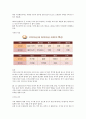 [2015년 2학기] 커피와 바리스타 족보 및 기출입니다~~^^ 12페이지