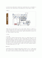 [2015년 2학기] 커피와 바리스타 족보 및 기출입니다~~^^ 51페이지