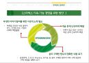 스타벅스 기업분석과 스타벅스 윤리경영사례와 전략분석및 스타벅스 문제점과 해결방안연구 PPT 23페이지