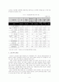 노인교육의 실태 및 발전방향 3페이지