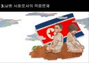 북한이주민 13페이지
