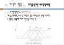 교육심리학/인지 25페이지