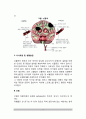 [신경계 질환] 신경계 질환의 종류(유형)와 치료방법 - 뇌졸중(뇌출혈,뇌경색), 간질, 치매, 편두통, 중증근무력증의 원인과 증상 및 치료 식이요법(식사요법) 4페이지