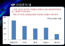 한국항공우주산업 기업분석 [한국항공우주 기업가치평가, 재무분석, kai 기업보고서] 8페이지