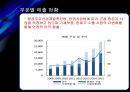 한국항공우주산업 기업분석 [한국항공우주 기업가치평가, 재무분석, kai 기업보고서] 25페이지