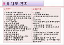 정상임산부,고위험임산부,산모간호 PPT(레포트) A++++++ 10페이지