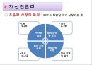 정상임산부,고위험임산부,산모간호 PPT(레포트) A++++++ 14페이지