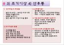 정상임산부,고위험임산부,산모간호 PPT(레포트) A++++++ 26페이지