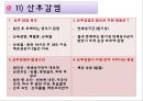 정상임산부,고위험임산부,산모간호 PPT(레포트) A++++++ 35페이지