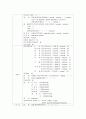 [간호] 폐쇄성 동맥경화증(ASO) 16페이지