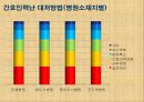 간호인력 수급 및 간호관리료 차등제에 대한 실태 조사 20페이지