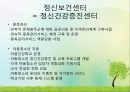 지역사회 정신보건의 실제 13페이지