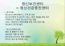 지역사회 정신보건의 실제 14페이지