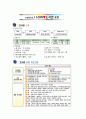 ★ 학교도서관의 지역사회개방 - 사서의 처우개선과 함께 하는 학교도서관의 지역사회개방에 대하여 ( 학교도서관, 학교도서관 개방, 예산부족, 인력부족, 자료부족, 시설부족, 학교도서관의 지역사회 개방 성공 사 9페이지