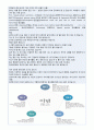 국제성모병원자소서 국제성모병원자기소개서 국제성모병원자소서 국제성모병원자기소개서 국제성모병원면접자소서가톨릭관동대학교국제성모병원자소서국제성모병원간호사자소서인천국제성모병원자소서면접 4페이지