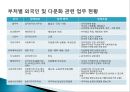 한국 다문화 사회 통합 정책현황 및 문제 19페이지