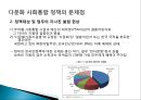 한국 다문화 사회 통합 정책현황 및 문제 22페이지