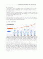 고령화시대와 실버산업[고령화사회 원인, 현황, 위협요인, 실버산업 현황, 전망, 유망분야, 선진사례, 대응방안] 3페이지