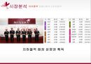 [ MISSHA 미샤 마케팅사례연구 PPT ] 미샤 브랜드분석과 3C분석및 마케팅 SWOT,STP,4P전략분석및 미샤 문제점과 향후전략제안 7페이지