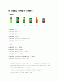 ★ 마케팅원론 - 독특하고, 특이하고 , 색다른 마케팅 성공사례( 마운틴듀 성공사례 - 마운틴듀 브랜드 소개, 마운틴듀 SWOT분석, 마운틴듀 STP 전략분석, 마운틴듀 마케팅 4P 전략분석, 성공요인 )  5페이지