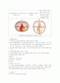 만성폐쇄성폐질환(COPD) 간호 3페이지