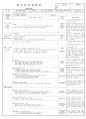 표준보육과정에 의거한 만 2세 3월 1주 일일보육일지 9페이지